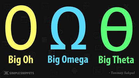 big omega vs big o|define algorithm explain asymptotic notations big oh omega and theta.